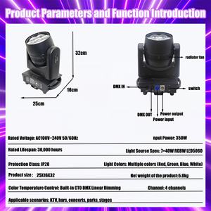 Projecteur LED mobile 7 têtes à haute densité de puissance, contrôle DMX512, design léger pour utilisation mobile, mise au <span class=keywords><strong>point</strong></span> réglable 8.5-45° - Product Image 3