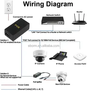 Prix d'usine direct 48V 0.5A Deux prises Rj45 Adaptateur Gigabit <span class=keywords><strong>PoE</strong></span> Module d'<span class=keywords><strong>injection</strong></span> de puissance Injecteur <span class=keywords><strong>Poe</strong></span> Ethernet sans fil - Product Image 3
