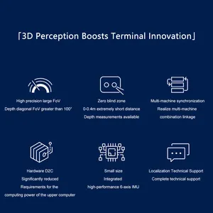 ORBBEC Gemini2双眼深度カメラ3D構造化ライトマップ再構築障害物回避ナビゲーション高フレームレート