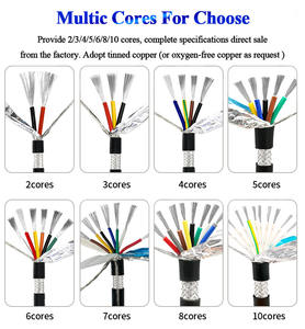 Câble de commande flexible de haute qualité AWM 2464 28-18 AWG 300V avec <span class=keywords><strong>gaine</strong></span> d'isolation en PVC, blindage, fils électriques - Product Image 3