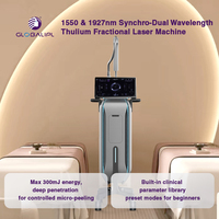 Dispositivo Láser de Tulio No Ablativo de 1927nm y 1500nm, Alta Potencia de 600W para Eliminación de Pigmentos, Reducción de Arrugas, Práctica Dermatológica