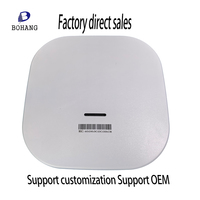 Bohang Cloud Integration Système de contrôle d'accès AP sans fil pour DJ-WPSR07 de Station de base d'étiquettes d'étagère électronique
