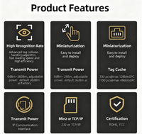 Lector RFID ABS de Control de Acceso y Identificación de Alto Rendimiento para Escritorio Compacto, Anti-falsificación y Control de Producción