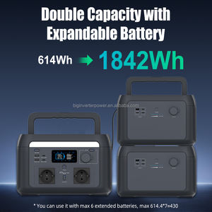 Estación de energía portátil de 1000W y 600Wh para uso doméstico y solar en balcones - Product Image 5