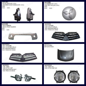 LuckinAuto cubierta de plástico superior del radiador para Mitsubishi Triton <span class=keywords><strong>L200</strong></span> 19 20 <span class=keywords><strong>21</strong></span> cubierta todoterreno para <span class=keywords><strong>L200</strong></span> cubierta 4x4 pieza de recogida - Product Image 4