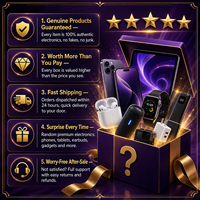 Mystery Box: Pacchi Non Reclamati di Amazon con Smartphone, Orologio e Caricabatterie per Rivenditori, Pronta Consegna per Acquirenti Globali
