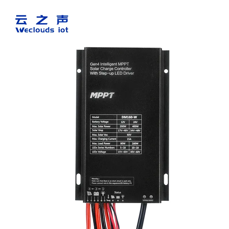 เครื่องควบคุมการชาร์จพลังงานแสงอาทิตย์ MPPT 12V/24V, อุปกรณ์ติดตามจุดสูงสุดของพลังงานอัตโนมัติ