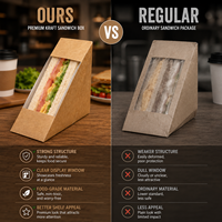 Boîtes à sandwich en papier kraft personnalisées jetables avec fenêtre, contenants alimentaires anti-graisse imprimés sur mesure, emballage pour boulangerie à emporter