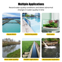 Moniteur de qualité de l'eau 7 en 1 (Chlore/pH/TDS/EC/ORP/Salinité/Température) pour l'aquaculture, les piscines et les aquariums, avec énergie solaire Zigbee