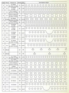 Machine de fermeture à double fil de perforation de calendrier de poinçonneuse <span class=keywords><strong>professionnelle</strong></span> grand format SUPER600 - Product Image 6