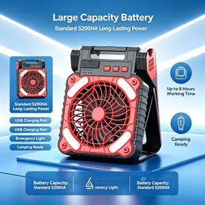 Vente directe d'usine, quatre mini ventilateurs de camping portables, ventilateur de bureau rechargeable, ventilateur de table, mini ventilateur domestique - Product Image 1