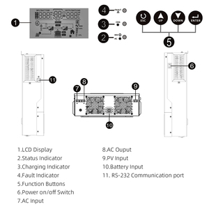 धूप की सबसे अच्छी गुणवत्ता 3kw mpt हाइब्रिड इनवर्टर शुद्ध साइन इनवर्टर 24v 3000 वाट सभी एक इन्वर्टर में - Product Image 5