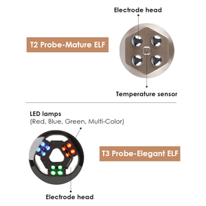 Synogal-equipo de belleza de uso doméstico, masajeador de estiramiento facial, dispositivo de tonificación facial de microcorriente - Product Image 4