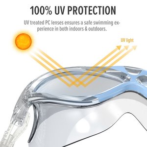 La protezione impermeabile 100% protegge la progettazione su ordinazione Uv del Pc su misura la novità anti-nebbia avanzata ha regolato gli occhiali di protezione regolabili di nuoto - Product Image 5