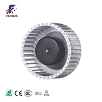Ventilateur centrifuge à pales courbées vers l'avant pour la ventilation industrielle avec roue à pales multiples et conception de cage d'écureuil pour la manipulation de l'air