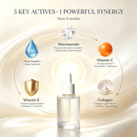 Sérum multi-effets 5-en-1 pour le cou FKY, sérum au collagène, sérum hydratant pour le cou, traitement hydratant pour la peau du cou, soin en salon
