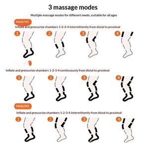 Masajeador de Piernas con Presión de Ondas de Aire, Cuatro Cámaras, Movimiento de Brazos, Recuperación Muscular, Relajación con Función de Temporizador - Product Image 2