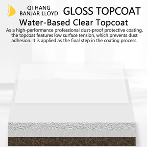 Peinture de finition mate et brillante à base d'eau pour murs intérieurs – Fourniture directe usine - Product Image 3