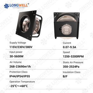 LONGWELL Customizável OEM Industrial Centrífuga EC Electric Plenum Fan Alta Pressão 355mm Ventilação de Escape para AHU - Product Image 6