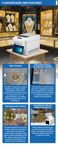 Analyseur de métaux précieux MiNi de haute qualité, testeur d'or, machine XRF, spectromètre à rayons X, équipement d'analyse de l'or - Product Image 3
