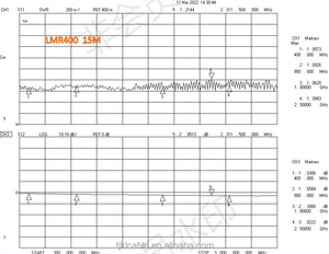LMR400 50 ohmRf同軸ケーブルLMR100LMR195 LMR200LMR240ケーブル同軸<span class=keywords><strong>Syv</strong></span> <span class=keywords><strong>75</strong></span> <span class=keywords><strong>5</strong></span> <span class=keywords><strong>1</strong></span> 51mmデュアルALフォイル - Product Image 4