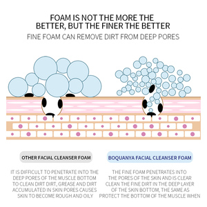 Nettoyant visage hydratant au <span class=keywords><strong>charbon</strong></span> <span class=keywords><strong>de</strong></span> bois BIOAQUA OEM, lait nettoyant pour le visage, soin du visage, nettoyant visage - Product Image 3