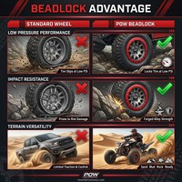Jantes en alliage d'aluminium anti-chute de 14 pouces (14x7) pour véhicules tout-terrain OLIVER ATV/UTV et buggies de plage, modèle 45649