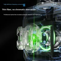 Nouveau niveau laser infrarouge industriel vert 2025 avec une longueur d'onde de 635 nm et une batterie au lithium