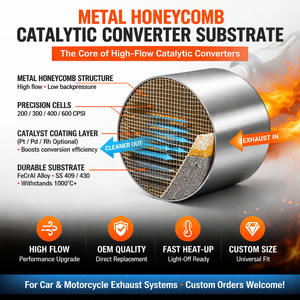 Noyau de convertisseur catalytique avec revêtement Pt Pd Rh Co |   Substrat en nid d'abeille métallique |   Émissions <span class=keywords><strong>Euro</strong></span> 5/6 |   Taille personnalisée - Product Image 2