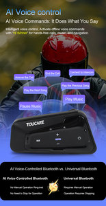 Intercomunicador para Motocicletas TOUCARE T80 5.0: Comunicación en Grupo para 32 Motociclistas, Compartir Música para Clubes <span class=keywords><strong>de</strong></span> Motociclistas - Product Image 6