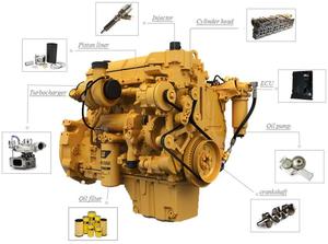 機械C9エンジン組立CAT336D E336D 336D掘削機CAT C9ディーゼルエンジンモーター（キャタピラー用） - Product Image 6