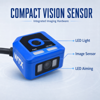 Capteur de vision IA, caméra intelligente avec obturateur global CMOS pour la détection d'objets et l'inspection de la qualité