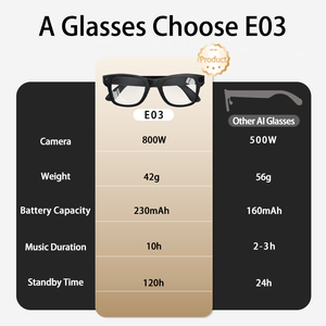 Gafas Inteligentes E03 con IA, Cámara de 800W, Llamadas, Reproducción de Música, Traducción en Tiempo Real, Carga Magnética, Video 1080P, Resistencia al Agua IPX-4 - Product Image 4