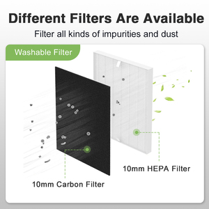 Mejor <span class=keywords><strong>Deshumidificador</strong></span> Comercial de Pared y Techo <span class=keywords><strong>para</strong></span> Invernadero - Product Image 4