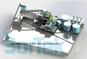 Doppelte lineare Vibrations sieb maschine mit großer Kapazität Hochfrequenz-Vibrations sieb für den Abbau von Sandstein kohle - Product Image 6