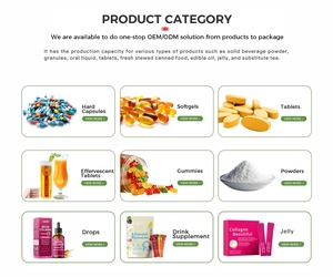 Extracto de Raíz de Valeriana Orgánico en Gotas, Marca Privada Personalizada OEM ODM, Líquido Oral Natural para Adultos, No Apto para Mujeres Embarazadas - Product Image 2