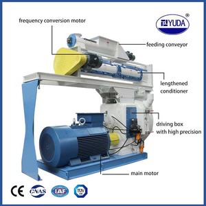 Machine <span class=keywords><strong>de</strong></span> <span class=keywords><strong>granulés</strong></span> <span class=keywords><strong>de</strong></span> fumier <span class=keywords><strong>de</strong></span> mouton robuste certifiée CE YUDA pour <span class=keywords><strong>granulés</strong></span> d'<span class=keywords><strong>engrais</strong></span> organique - Product Image 2