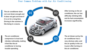 Reparación de <span class=keywords><strong>aire</strong></span> <span class=keywords><strong>acondicionado</strong></span> y refrigeración Automotriz Reparación de automóviles <span class=keywords><strong>Aire</strong></span> <span class=keywords><strong>acondicionado</strong></span> Sistema de CA Aircon Stop Sellador de fugas - Product Image 2