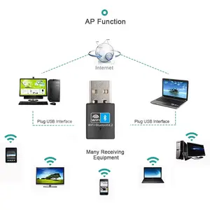 2 In 1 USB WIFI BluetoothアダプターRTL8723DU150MbpsUSBワイヤレスLANカードBluetoothアダプター4.2コンピューター用