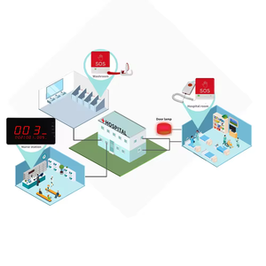 Hệ thống gọi y tá bệnh viện tiên tiến 433Mhz với nút hoảng loạn và máy nhắn tin không dây để được hỗ trợ ngay lập tức - Product Image 5