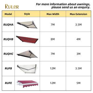 Toldo de brazo de <span class=keywords><strong>manivela</strong></span> plegable motorizado, personalizado, con Cassette Manual impermeable, retráctil <span class=keywords><strong>para</strong></span> tienda de café, precio de fábrica - Product Image 3