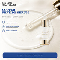 Sérum facial anti-âge à base de peptides de cuivre GHK-Cu, marque privée, réparation des rides, avec acide hyaluronique