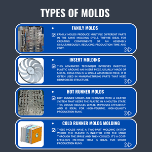 Bol en plastique personnalisé de haute qualité pour animaux de compagnie Moules Service de moulage par injection pour les produits pour animaux de compagnie - Product Image 4