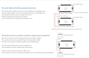 Skydance es32 32 bước cảm biến PIR + Ánh sáng ban ngày cảm biến cầu thang ánh sáng điều khiển Điều khiển ánh sáng 32 x (5-24)W - Product Image 5