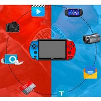 Harga Grosir Konsol Game Genggam FTOC dengan Layar 4.3" 8 Emulator Kontroler Nirkabel TV-OUT Resolusi 1080p