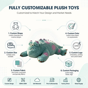 Peluche de Monstruo Azul con Manchas Personalizado, Juguete Suave y Acogedor de Color Verde Azulado, Monstruo de Pie Grande, Animal de Peluche, Decoración para el Hogar, Regalo para Niños - Product Image 2