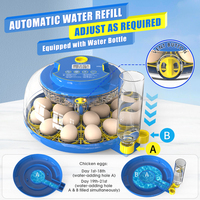 Incubadoras Comerciales Automáticas WONEGG con Certificación CE para Incubar Huevos de Aves de Corral