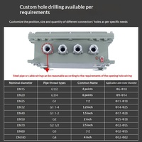 Boîtier de raccordement antidéflagrant et ignifuge pour interrupteur, alimentation, éclairage, boîte de maintenance vide, compteur de puissance, type sécurité accrue 300*400