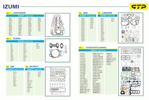 Kit di Riparazione Principale per Escavatori, Componenti Applicabili a Molteplici Modelli, Prodotti dalle Marche IZUMi e GTP - Product Image 6