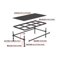 1.22*1.22m et 1.22*2.44m de panneau de scène en aluminium Layher avec hauteur réglable pour concert d'église et mariage